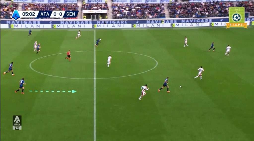 analisi tattica e come gioca l'Atalanta di Gian Piero Gasperini 2024 2025 con modello e principi e statistiche xG per corso match analyst e corsi match analysis e data analyst nel calcio con modulo in fase di non possesso o fase difensiva con riferimenti linea a uomo o a zona e transizione difensiva