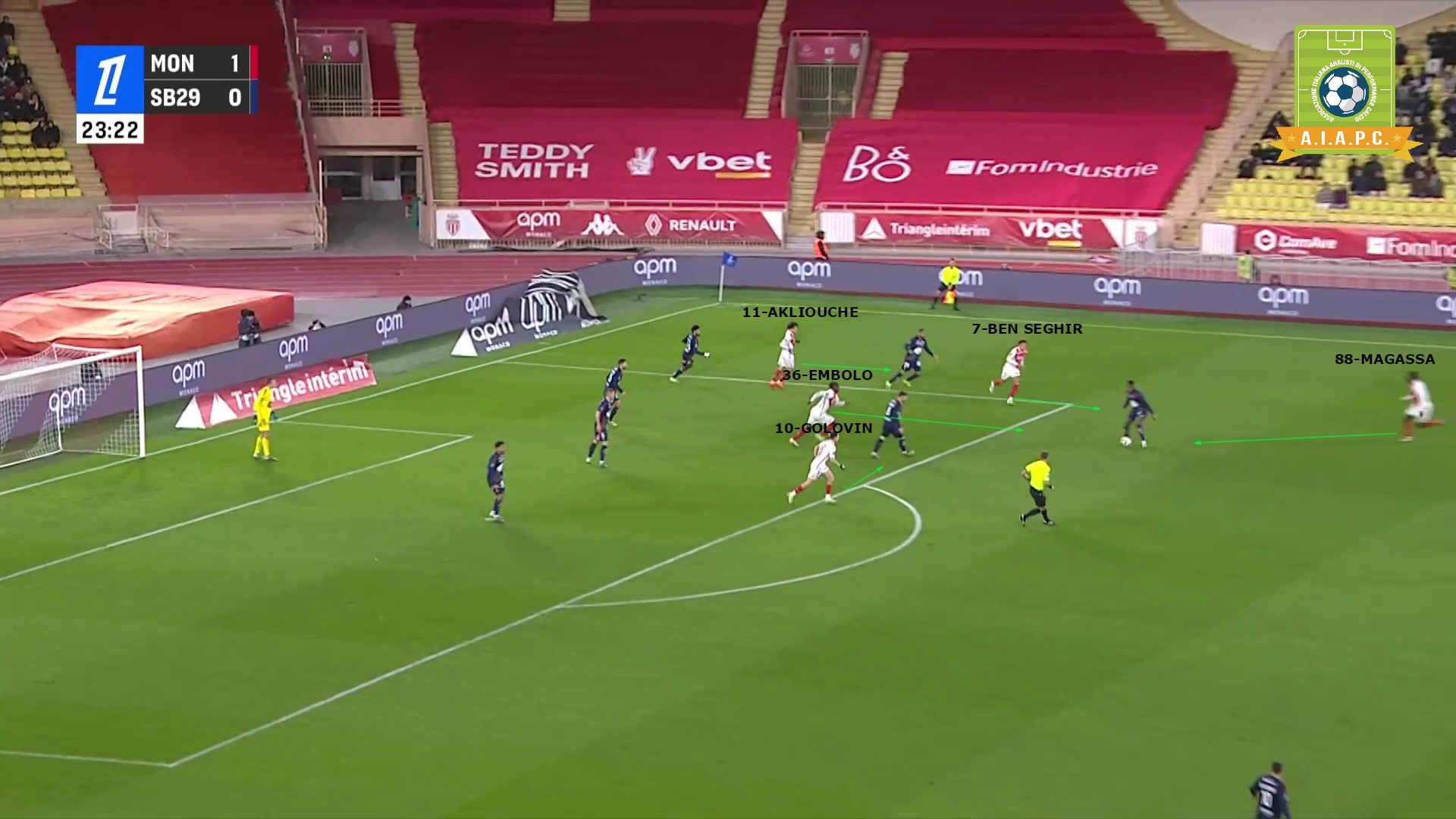 analisi tattica e come gioca il Monaco di Adolf Hutter 2024 2025 con modello e principi e statistiche xG per corso match analyst e corsi match analysis e data analyst nel calcio con modulo in fase di transizione difensiva o riaggressione o gegenpressing o contropressing
